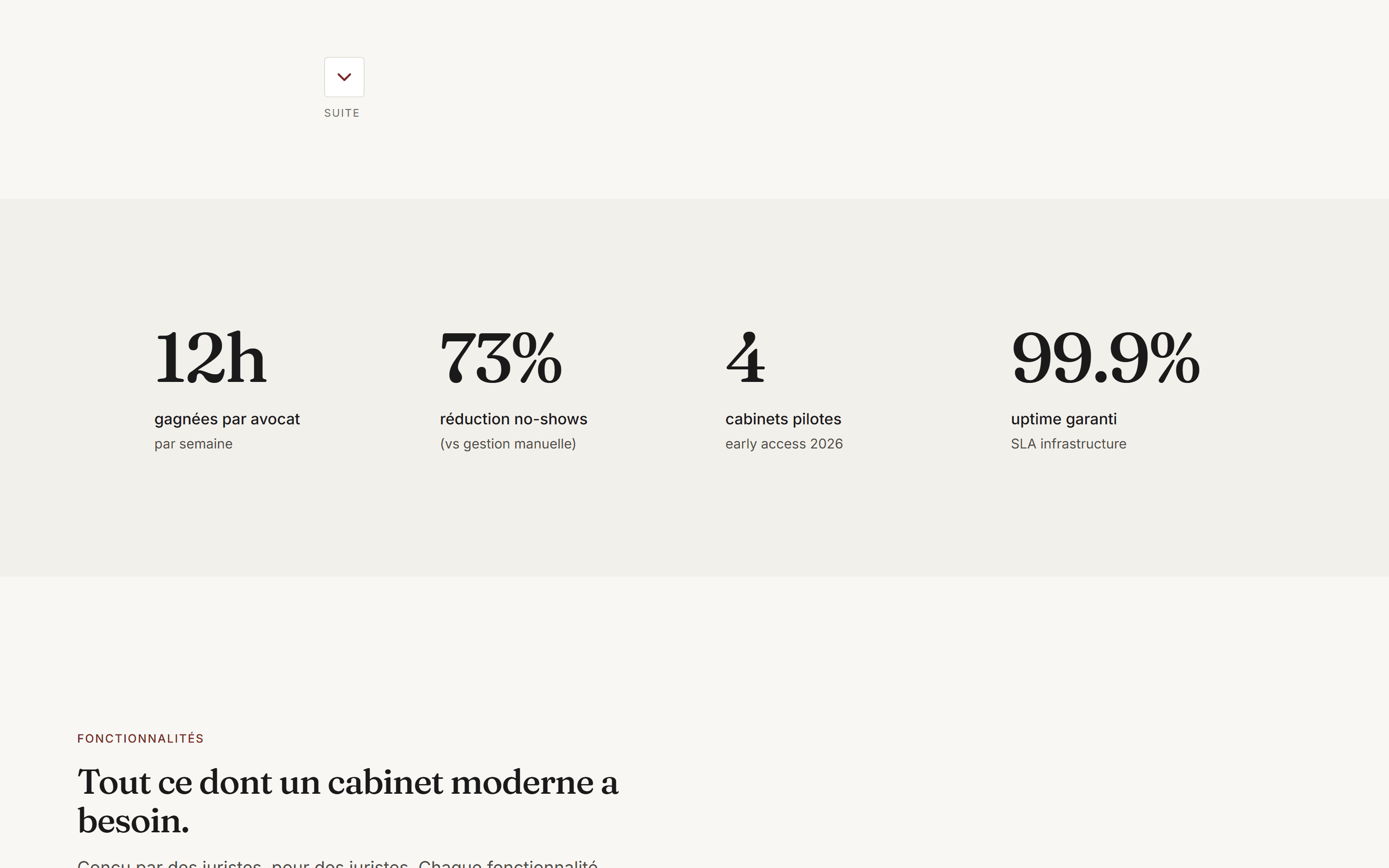 LawyerOS — product statistics