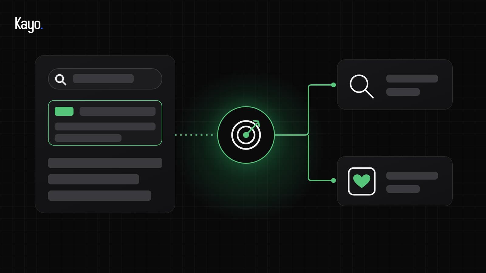 Illustration : deux annonces, l’une sur un moteur de recherche, l’autre dans un fil de réseau social